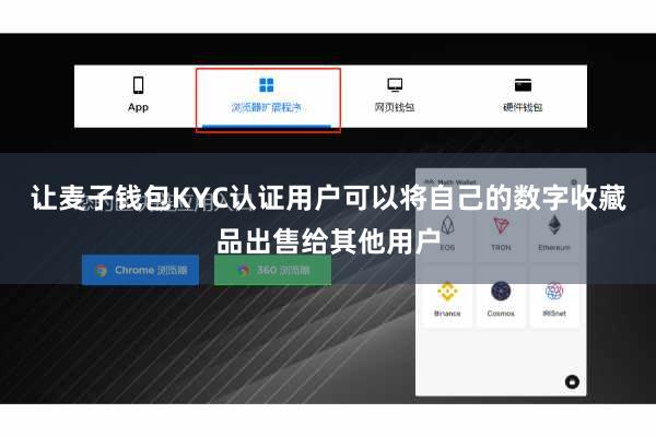 让麦子钱包KYC认证用户可以将自己的数字收藏品出售给其他用户